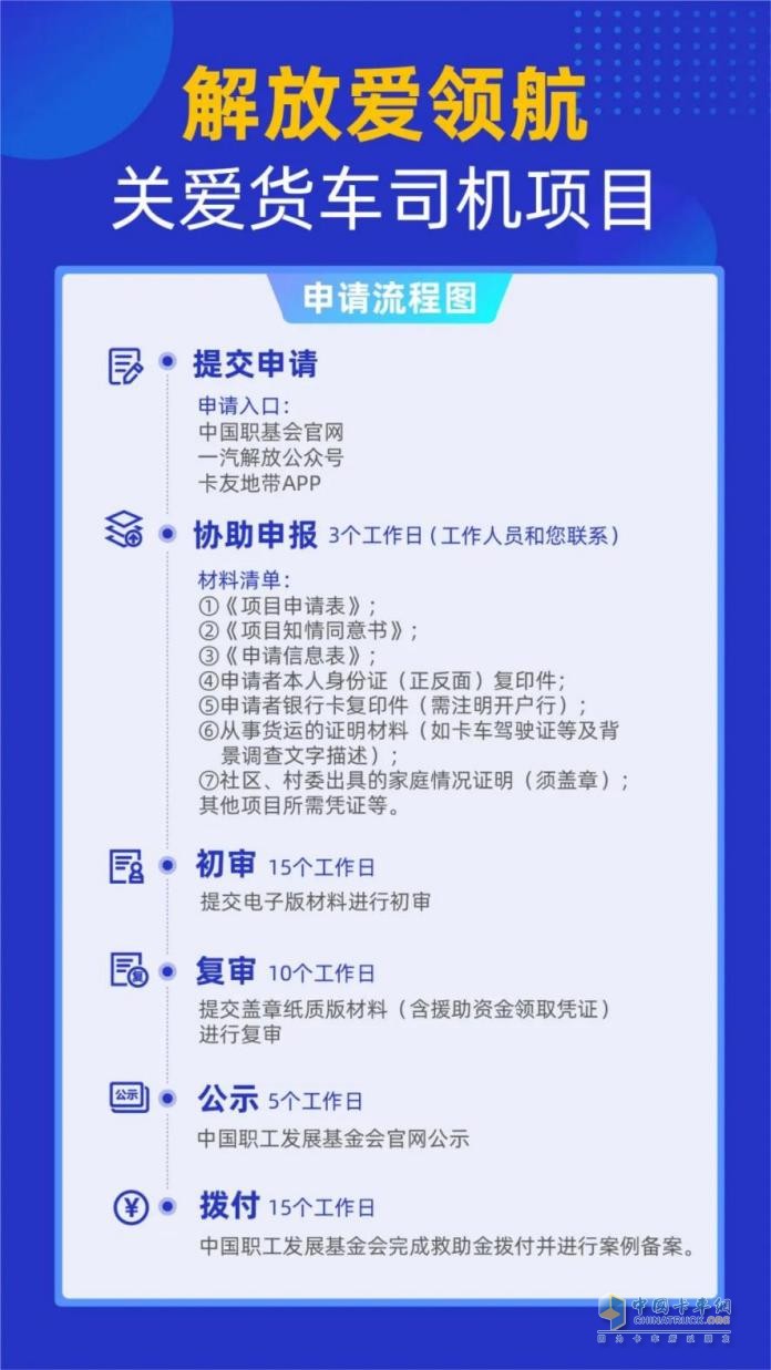 走在公益最前線！“解放愛領(lǐng)航·關(guān)愛貨車司機(jī)項(xiàng)目”9月啟航