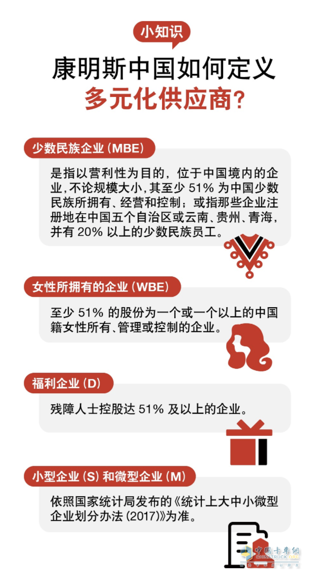 康明斯攜手中國(guó)民族經(jīng)濟(jì)對(duì)外合作促進(jìn)會(huì)，推動(dòng)供應(yīng)鏈可持續(xù)發(fā)展！