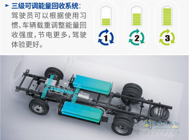 飛碟締途EF3如何成為了小卡市場佼佼者？