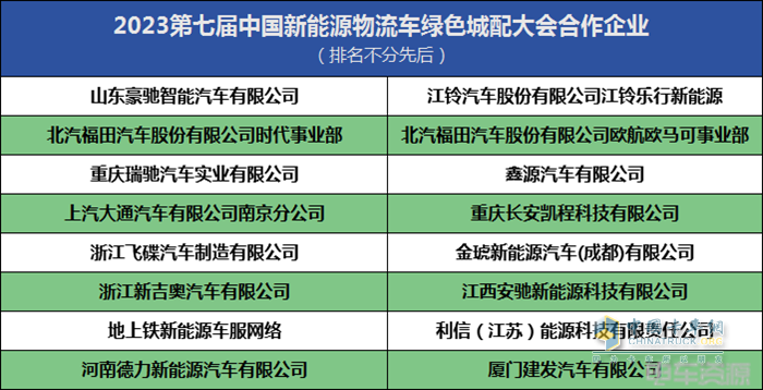 第七屆新能源物流車綠色城配大會隆重召開 推動行業(yè)高質(zhì)量、可持續(xù)發(fā)展