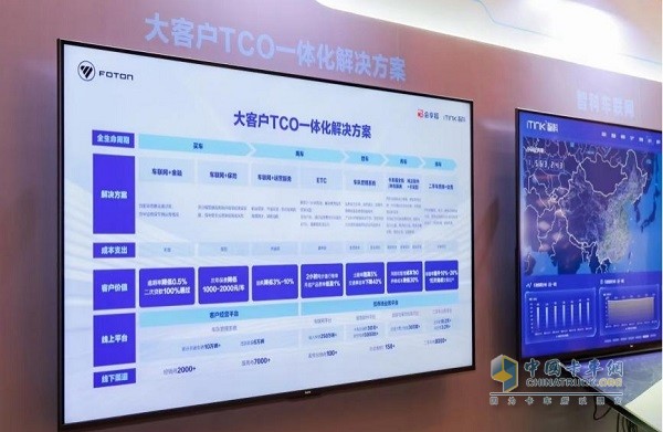 以客戶為中心，打造高效降本之道：福田汽車“大客戶TCO一體化解決方案”聚勢而來
