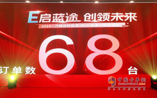 一汽解放2024新春大拜年 通南徹北、氣勢如虹