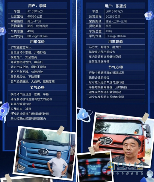 解放NG緣何銷量、份額雙豐收？掙錢能力不同凡響，節(jié)氣增效有口皆碑！