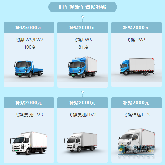 飛碟汽車車輛置換鉅惠來襲 最高補貼5000元！