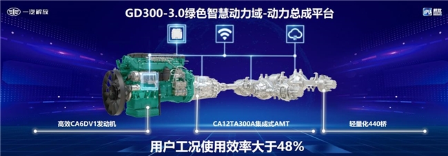 解放J7創(chuàng)領(lǐng)版,高端重卡,中國(guó)智造