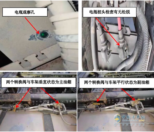 冬季駕駛安全指南之燃油車啟動(dòng)、加熱與日常保養(yǎng)