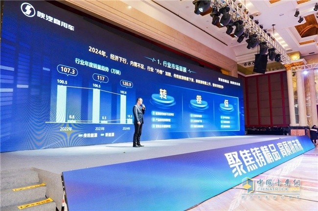 “破風(fēng)2025 聚焦鑄精品·高質(zhì)拼未來(lái)”陜汽商用車2025合作伙伴大會(huì)召開(kāi)