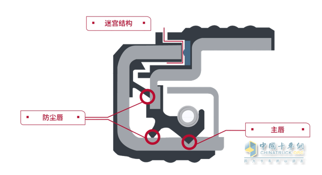勇奪信賴大獎！康邁免維護輪端閃耀發(fā)現(xiàn)信賴舞臺