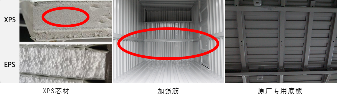長安跨越原廠廂車：卓越品質，超長質保，助力創(chuàng)富每一程！