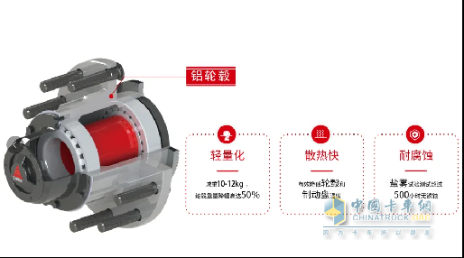 當(dāng)行業(yè)陷入 “內(nèi)卷”，開一車橋如何靠 “最難的路” 破局？