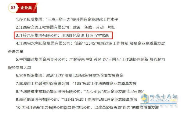 江鈴集團(tuán)：省級(jí)榮譽(yù)×2