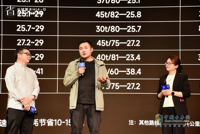與用戶同行:長城重卡Hi4-G的共創(chuàng)之路