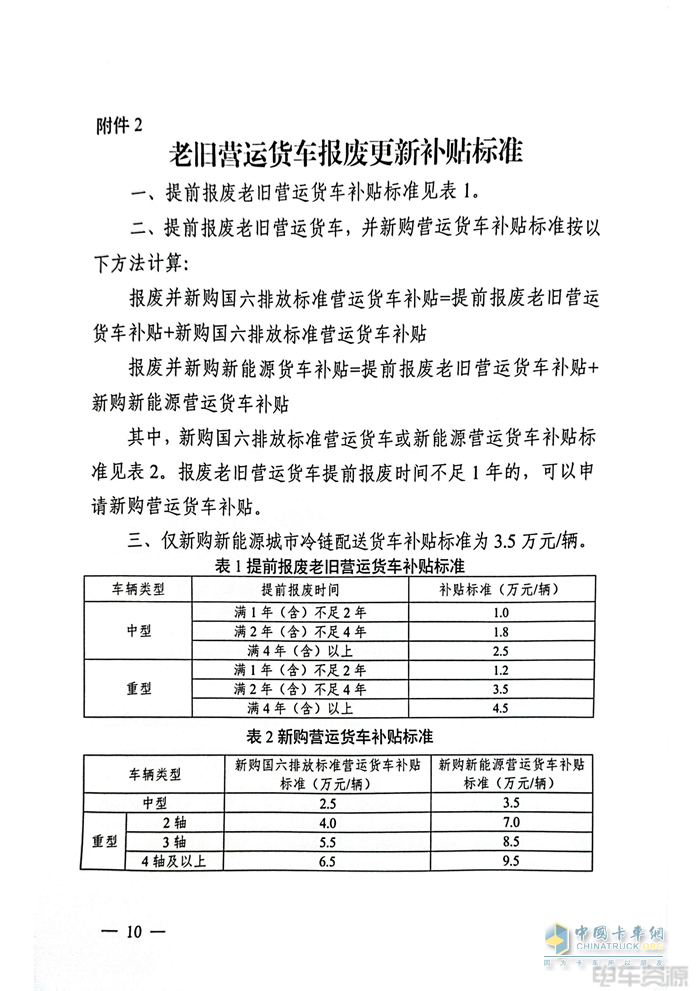 最高補(bǔ)14萬(wàn)元！2025年四川省老舊營(yíng)運(yùn)貨車報(bào)廢更新補(bǔ)貼實(shí)施細(xì)則發(fā)布