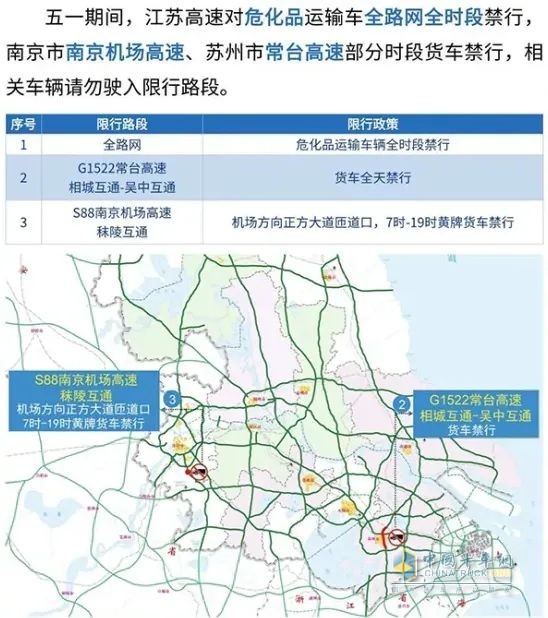 示意圖