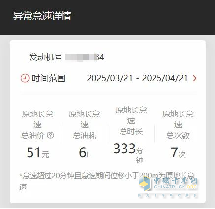 車隊(duì)油耗居高不下？這個(gè)功能幫你“止血”