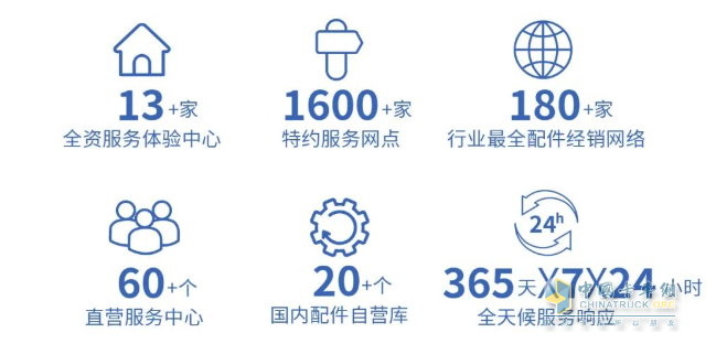 當(dāng)宇通移動(dòng)售賣車與麥當(dāng)勞相遇，移動(dòng)商業(yè)正在經(jīng)歷怎樣的轉(zhuǎn)變？