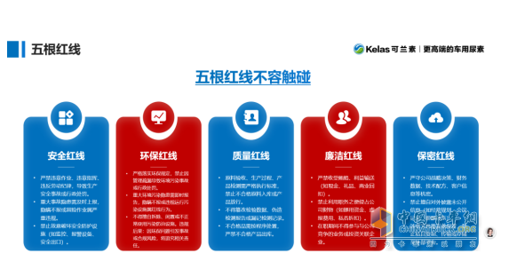 當(dāng)“北斗七星” 遇見(jiàn) “五根紅線(xiàn)”，可蘭素這場(chǎng)培訓(xùn)既有高度又有底線(xiàn)
