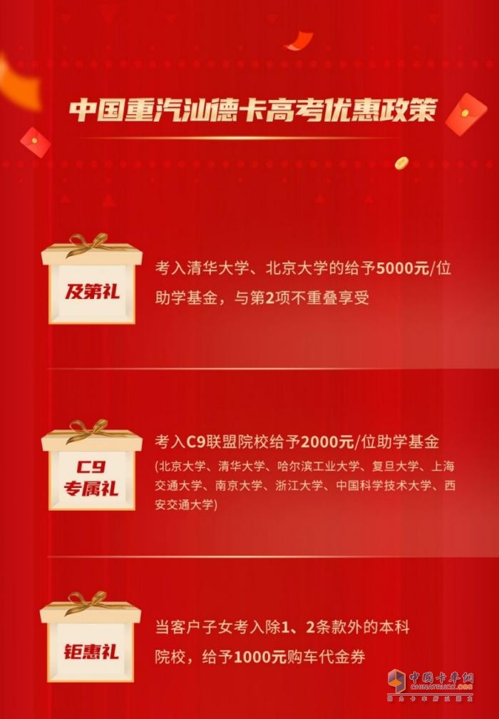 金榜題名時 購車特惠季 中國重汽祝莘莘學(xué)子金榜題名