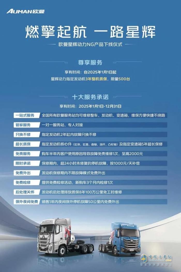 福田汽車：1 月中重卡銷量逆勢上揚，創(chuàng)新驅(qū)動凸顯發(fā)展韌性