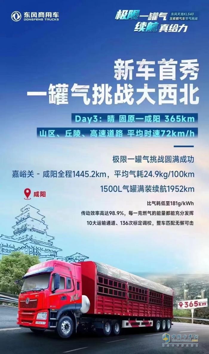 東風玉柴燃氣新品上市暨幸?？ㄜ囍鷮W圓夢，東風商用車品牌向上再創(chuàng)新舉