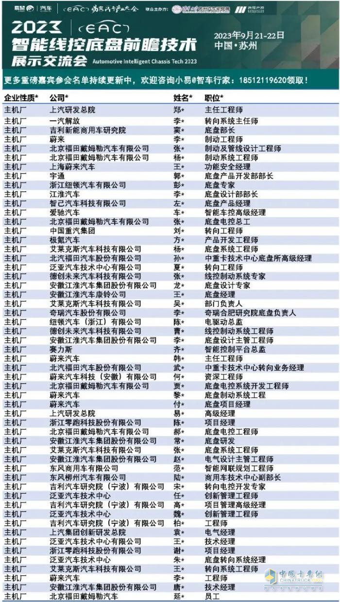 線控底盤產(chǎn)業(yè)鏈9月21齊聚蘇州！博世華域、舍弗勒、采埃孚、北汽、長城、宇通確認(rèn)發(fā)言！2023智能線控底盤大