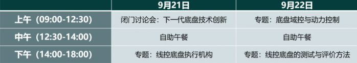 線控底盤產(chǎn)業(yè)鏈9月21齊聚蘇州！博世華域、舍弗勒、采埃孚、北汽、長城、宇通確認(rèn)發(fā)言！2023智能線控底盤大