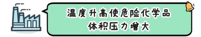夏季持續(xù)高溫，?；穬Υ嬉龊媚男┌踩胧?？