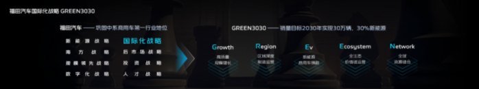 進(jìn)軍智能駕駛 煥新全球形象 時(shí)代汽車(chē)以“乘風(fēng)破浪”之
