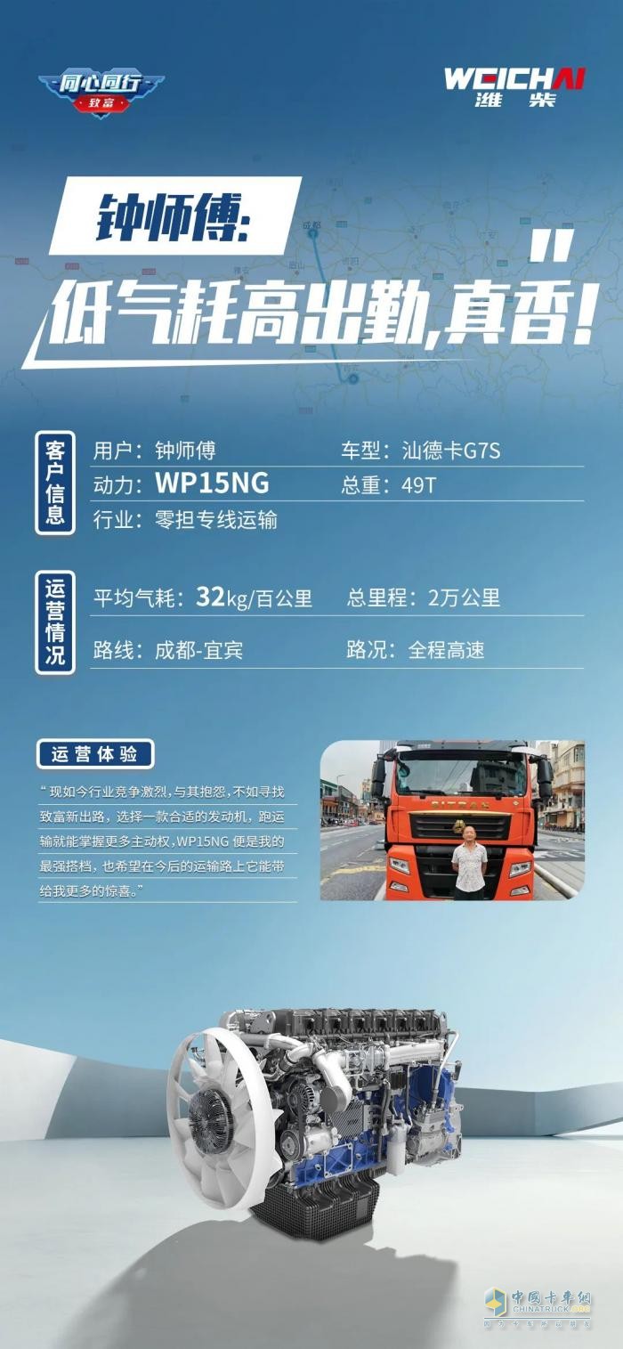 低氣耗高出勤，濰柴WP15NG真香！