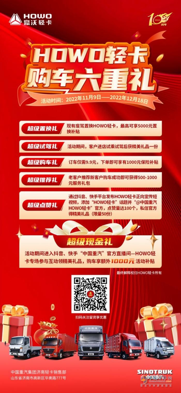 中國重汽HOWO輕卡超級六重禮，豪禮送不停