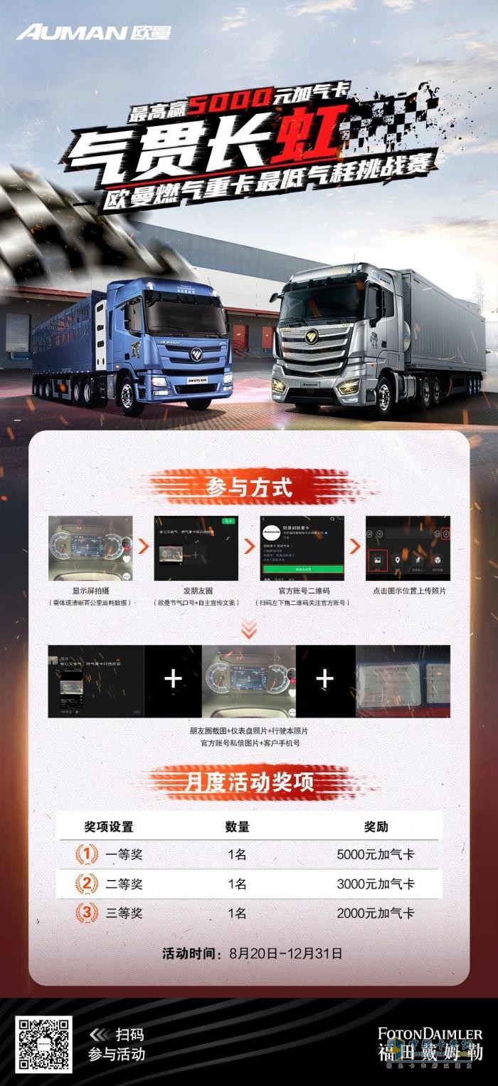 歐曼燃?xì)庵乜ㄗ畹蜌夂奶魬?zhàn)賽，曬氣耗贏5000元加氣卡！