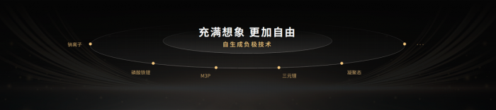 鈉新電池+雙核架構(gòu)！寧德時代開啟多核時代