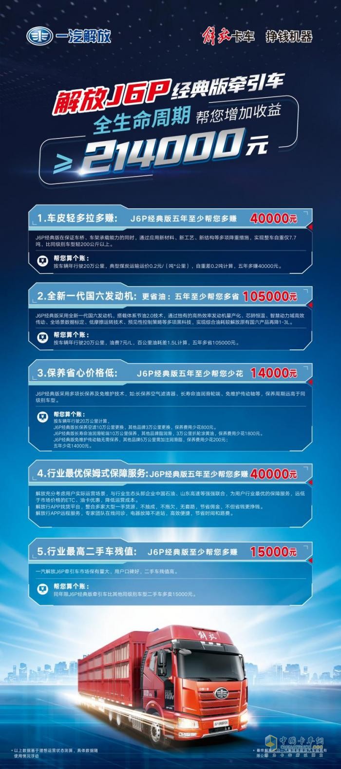 論“性價比”當(dāng)屬解放J6P，五年多賺20來萬！