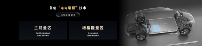 鈉新電池+雙核架構(gòu)！寧德時代開啟多核時代