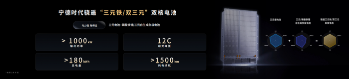 鈉新電池+雙核架構(gòu)！寧德時代開啟多核時代