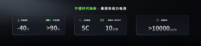 鈉新電池+雙核架構(gòu)！寧德時代開啟多核時代