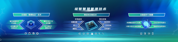 百公里再節(jié)油1-3升 一汽解放體系節(jié)油2.0技術(shù)暨國六全新一代發(fā)動(dòng)機(jī)重磅發(fā)布