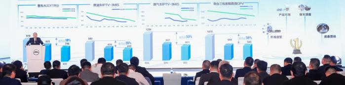 夯實(shí)客戶基礎(chǔ) 提升品牌價值 北汽重卡2025合作伙伴大會在滬召開