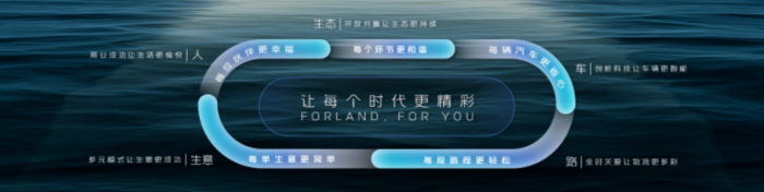 進(jìn)軍智能駕駛 煥新全球形象 時(shí)代汽車(chē)以“乘風(fēng)破浪”之