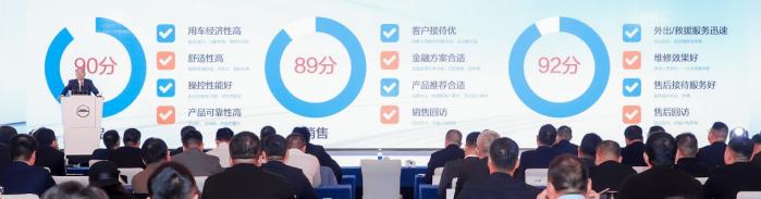夯實(shí)客戶基礎(chǔ) 提升品牌價值 北汽重卡2025合作伙伴大會在滬召開