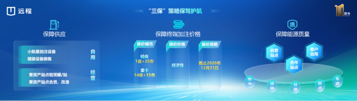 遠程醇氫電動雙雄上市  以新質(zhì)生產(chǎn)力推動內(nèi)蒙綠色運力變革