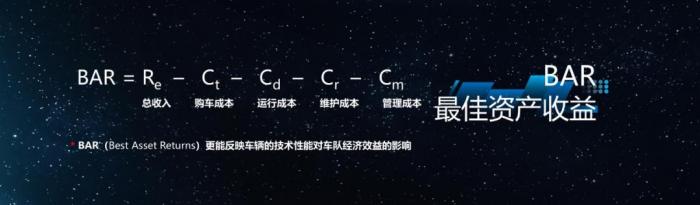 前路鉭途，質(zhì)變未來  質(zhì)子汽車2025產(chǎn)品發(fā)布會成功舉辦