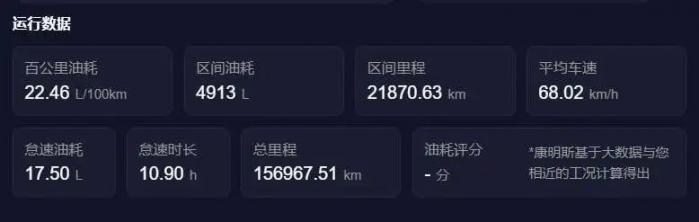 跑長途快遞穩(wěn)操勝券！黨師傅力薦龍驤4×2牽引車