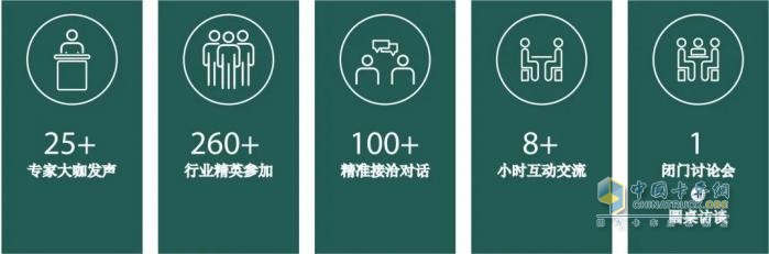 線控底盤產(chǎn)業(yè)鏈9月21齊聚蘇州！博世華域、舍弗勒、采埃孚、北汽、長城、宇通確認(rèn)發(fā)言！2023智能線控底盤大