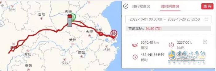 免費(fèi)升艙，乘龍T7限時(shí)購(gòu)車(chē)福利，四大難題一站式解決