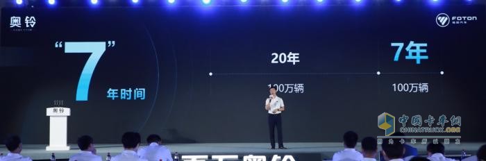下一個(gè)百萬如何實(shí)現(xiàn)？奧鈴新戰(zhàn)略給出了答案！