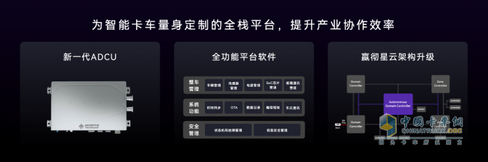 嬴徹科技卡車NOA安全運(yùn)營(yíng)超5000萬(wàn)公里，卡車智能駕駛進(jìn)入大規(guī)模商用化階段