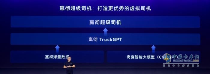 嬴徹科技卡車NOA安全運(yùn)營(yíng)超5000萬(wàn)公里，卡車智能駕駛進(jìn)入大規(guī)模商用化階段