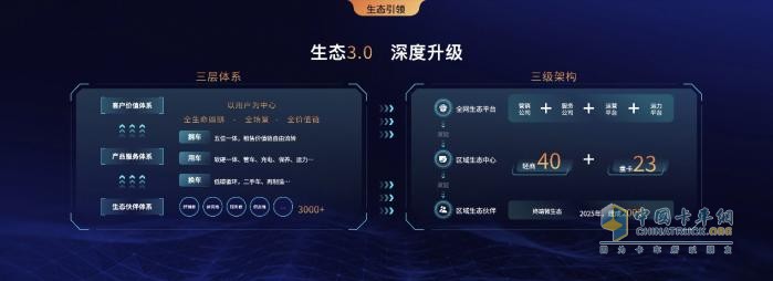 遠(yuǎn)程2024年市占率保持第一，預(yù)計(jì)到2027年累計(jì)銷量將破百萬(wàn)
