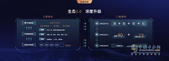 新能源+智能化雙驅(qū)動(dòng) 遠(yuǎn)程以創(chuàng)新構(gòu)建科技生態(tài)護(hù)城河